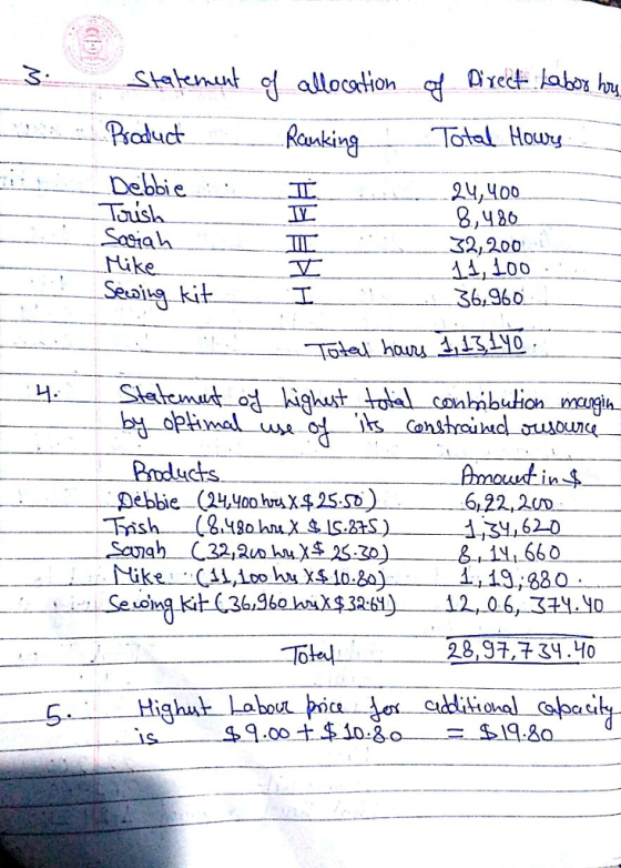 PicductRankingTotal Howy Debbie Sasia 24,4oo 8,420 32,200 6,960 ISLN0 ucts 6,22,2