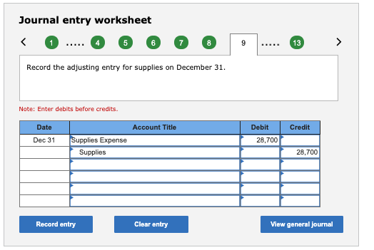 Journal entry worksheet < 6 9 13 > . Record the adjusting entry for supplies on December 31. Note: Enter debits before credit