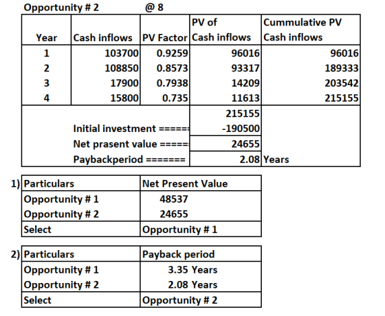 Opportunity #2 @ 8 Cummulative PV PV of Cash inflows PV Factor Cash inflows Cash inflows 0.9259 0.8573 0.7938 0.735 Year 1037