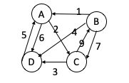 7 3 5