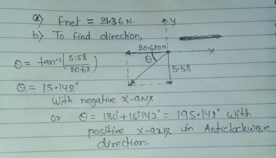 a fret = 21.36 N. by To find direction, 2006200 O = tant 5.58 20.62 5.58 0 = 15.142° With negative x-anix 07 O= 180+ 15:142 =