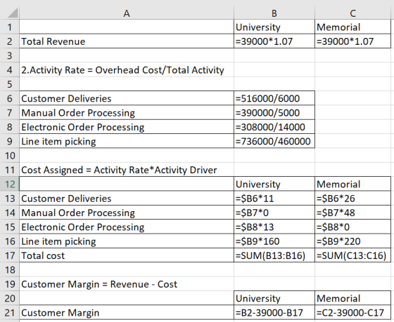 A University =39000*1.07 Memorial =39000*1.07 2 Total Revenue 4 2.Activity Rate = Overhead Cost/Total Activity 5 6 Customer D