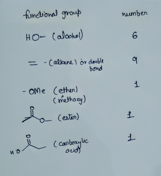 functional group number HO- Calcohol) = - Calkene ) or double bond -ome (ether) (methoxy) (ester) Lo cesto O- 1 (carboxylic a
