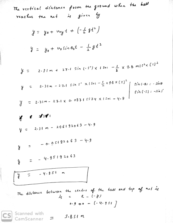 The vertical distance from the ground when the ball reaches the net e given by y= yot + voytt (19t) y = got Uosingot - ſgt²
