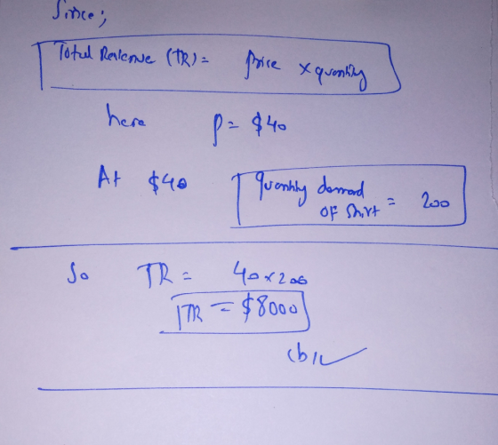 Since; T Total Rellone (TR) = pare x quonning I here P - $40 At $40 T quanhly derrod - 200 So The 40x206 m = $8000 obi