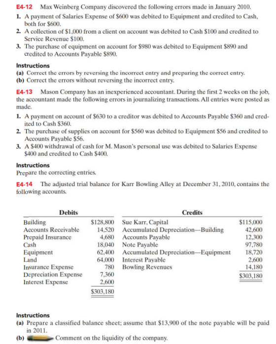 E4-12 Max Weinberg Company discovered the following errors made in January 2010. 1. A payment of Salaries Expense of $600 was