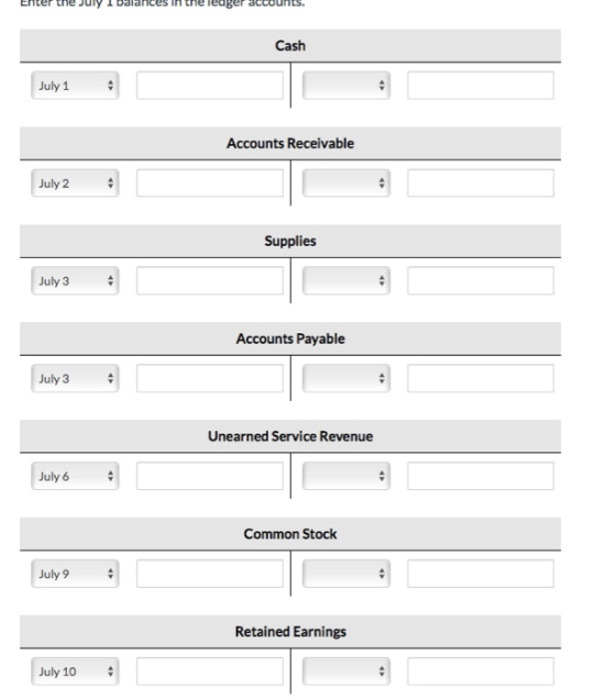 Enter the July 1 balances in the lenger accounts. Cash July 1 - Accounts Receivable July 2 Supplies July 3 Accounts Payable J