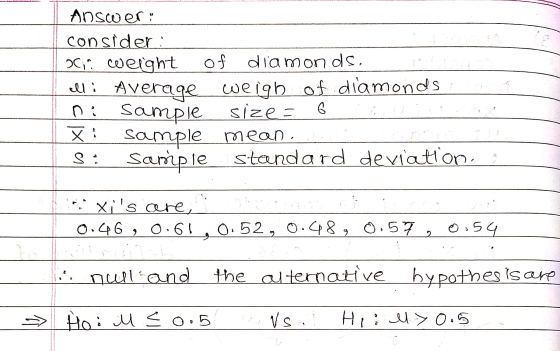 Answer: consider 06;? weight of diamonds, alli Average weigh of diamonds ni Sample size: 6 X: sample mean. a Si Sariple stand