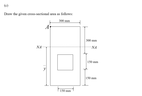 (c) Draw the given cross-sectional area as follows: 300 mm 300 mm NA ....NA 150 mm 150 mm | 150 mm