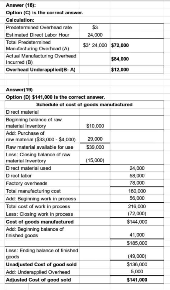 Answer (18): Option (C) is the correct answer. Calculation: Predetermined Overhead rate $3 Estimated Direct Labor Hour 24,000