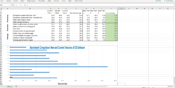 Filct Home Insert Draw P age Layout Formulas Data Review Vir Help: Pruer Pivot Share Comments > B K L M N O P Q - 27.9 C Curr