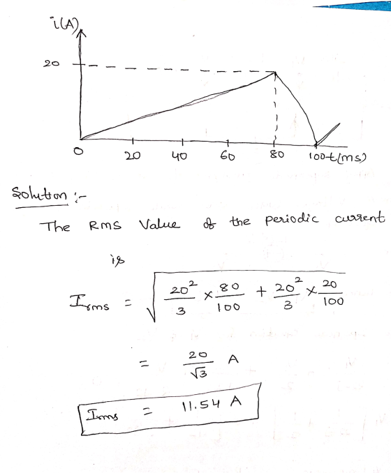 20 +--- --- - + o 20 40 66é so loot(ms) Solution : The Rms Value of the periodic current ms 20 = 200 A 13 11. 54 A = Fremos =