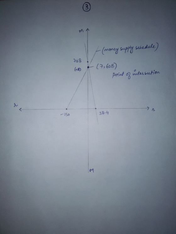 rmonu 68 609,628) Print tsuhion 150 38.4
