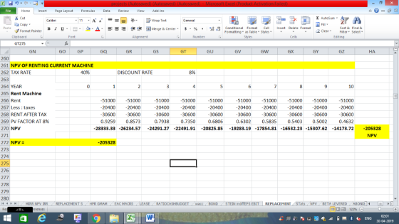 Home ert Page Layout Formulas Data Review V Add-Ins Cut ta copy ▼ Format Painter Σ AutoSum , Fill paste В า 프. m. a-Δ. Ξミ 迣锂函