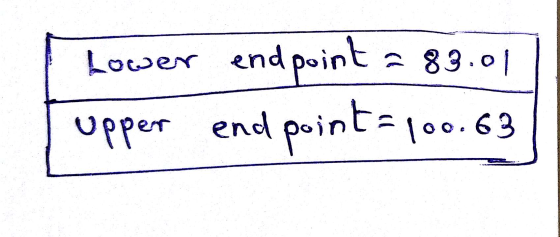- Lower end point a 83.01 upper end point=100.63