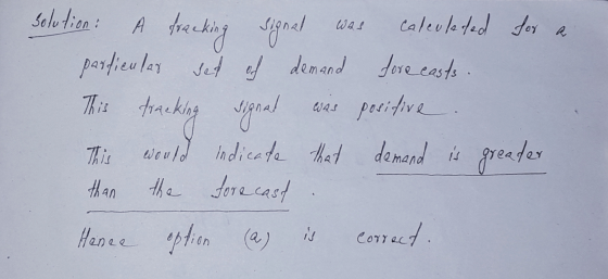 caleuleded for a A frcking yad Solution: A Was Set ef demand fore easts. pardieulay posidive. This frae ais Was weuld indicat
