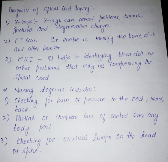 Dlagnext of SHinal fard Sar 1) x-ays X-rays can reveal poblems, tumors, acures nd degenerative chonges and othes poob lem oth