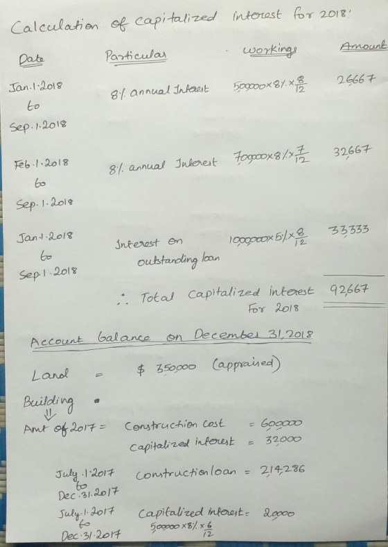 Calculation of capitalized interest for 2018: workings Amount Date Particular 26667 81. annual Inforest 500000x84.x Jan.1.201