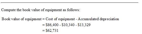 Compute the book value of equipment as follows: Book value of equipment = Cost of equipment - Accumulated depreciation = $86,