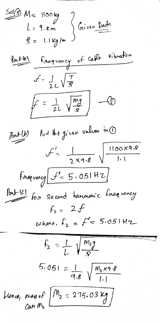 noong Sol M= 110 L-9.8m S = 1.1kgim Griven Date, Portlany facquency of cable vibration f=1 T 1 že Vs mg co こ 21 8 Part (b) Pu