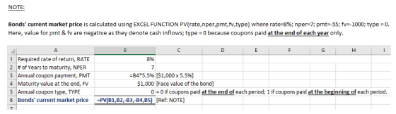 NOTE Bonds current market price is calculated using EXCEL FUNCTION PV(rate, nper,pmt,fv,type) where rate-896; nper=7; pmt-55