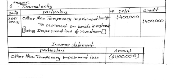 credit Answer: 02. Journal entry Date particulars LF 2011 other than Temporary impairmentloss to Dec-31 h To Discount on bond