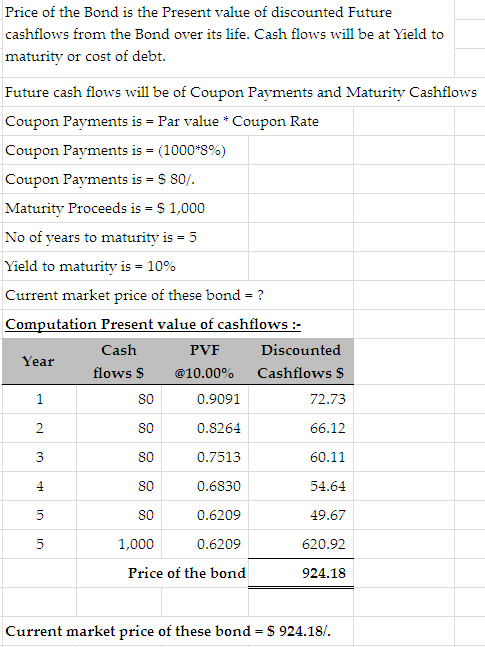 Price of the Bond is the Present value of discounted Future cashflows from the Bond over its life. Cash flows will be at Yiel
