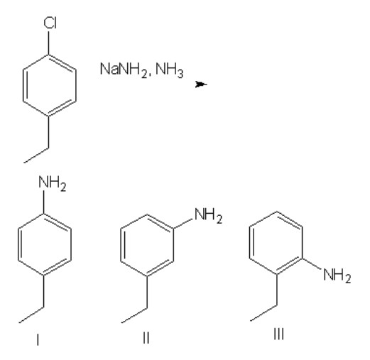 NaNH2. NH3 NH2 NH2 NH2 =