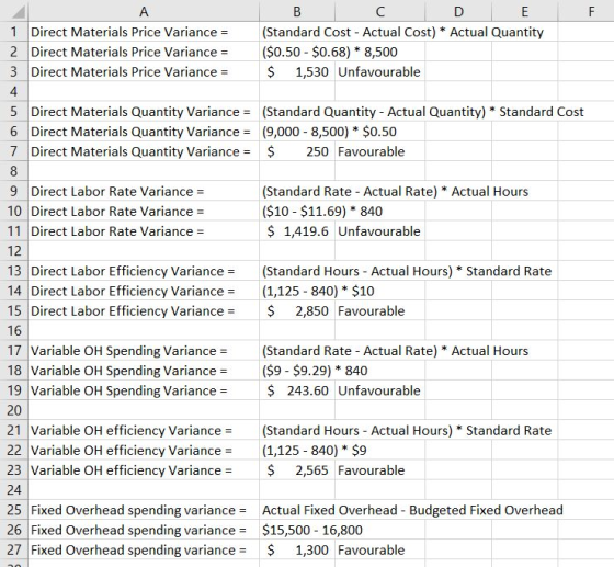 A B C E F 1 Direct Materials Price Variance 2 Direct Materials Price Variance = 3 Direct Materials Price Variance (Standard C