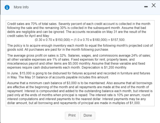 i More Info Credit sales are 70% of total sales. Seventy percent of each credit account is collected in the month following t