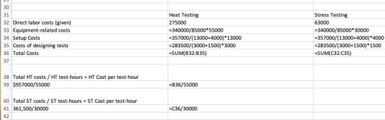 30 31 32 Direct labor costs (given) 33 Equipment-related costs 34 Setup Costs 35 Costs of designing tests 36 Total Costs Heat