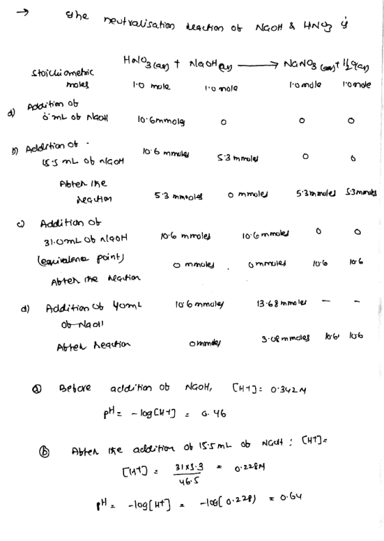 she neutralisation Rotatisahe action of NGOH Halos lasst alaohay 10 mole - stolli omenic moles Nanos coast than to mule lond