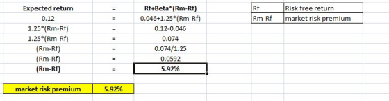 11 Rf Risk free return market risk premium 11 Rm-Rf 11 Expected return 0.12 1.25*(Rm-Rf) 1.25*(Rm-Rf) (Rm-RF) (Rm-Rf) (Rm-Rf)