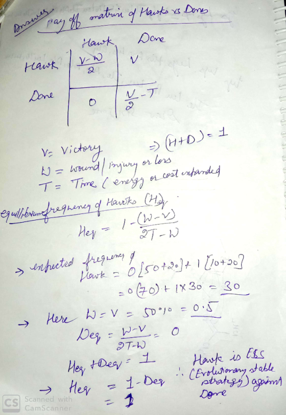 answer say off mation of Hawks vs Dones Hank, Done Hauk ve Done » (M+DJ=1 V Victory W= wound, injury or loss T= Time (energy