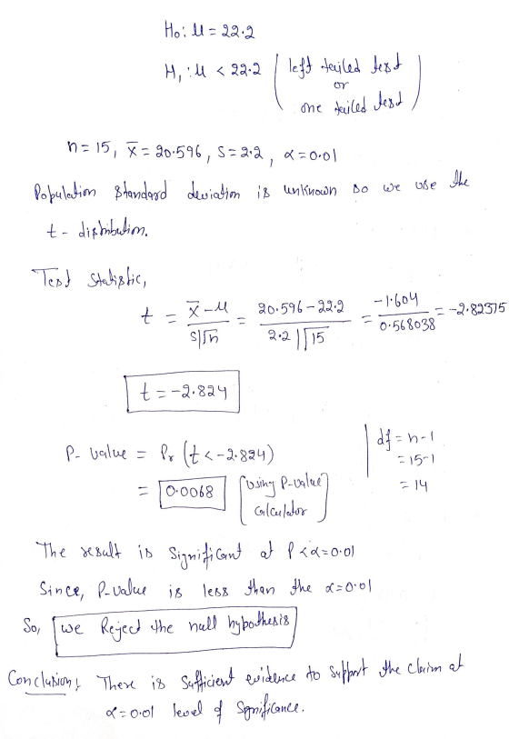 Hoill = 22.2 H,:4 < 22.2 I left teiled text I ne seviled dead na 15, 8 = 20.596,5=22, 2=0.0|| Population standard deviation i