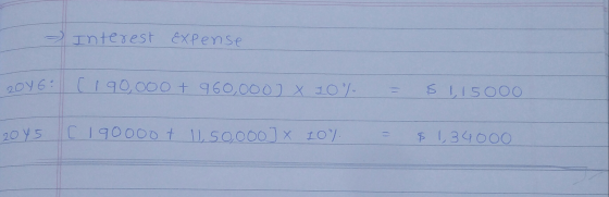 Interest Expense 2016 (190,000 + 960,000) X 10% = 51,15000 2015 C 190000 + 1,50,000J X 10% = $1,34000