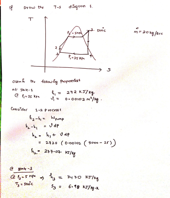 se Draw the T-S diogren & о 3 sooc P-5med м = aoks [вес 2 P=25 кек S Obtach the following properties at State-1 © P = 25 ke4