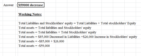 Answer :$59000 decrease Working Notes: Total Liabilities and Stockholders equity = Total Liabilities + Total stockholders E