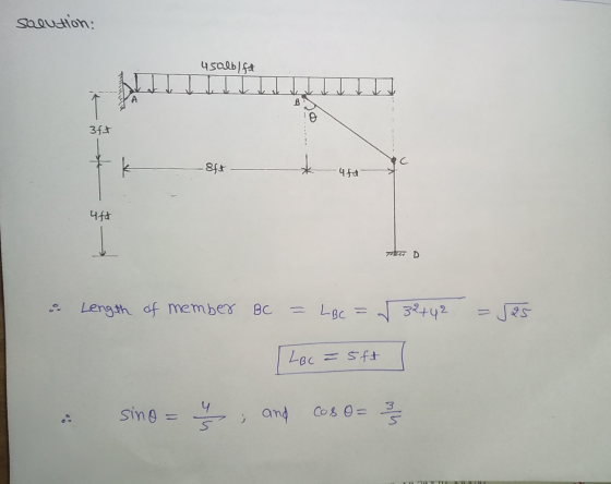 solution: 450lb/ft I W (A B 3ft C 8ft uft 4fa The D Length of member BC LBC = 32+42 J 25 LBC = 5ft sino = 4 5 봉 Cos 0= ; and