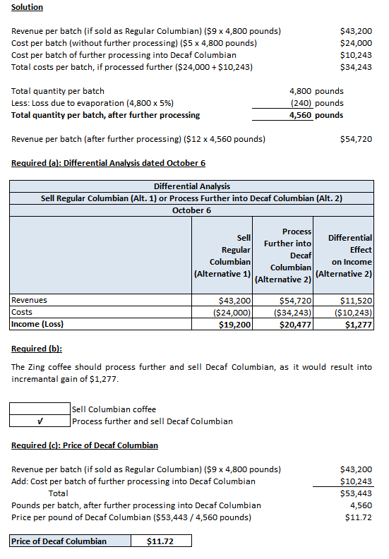 Solution Revenue per batch (if sold as Regular Columbian) ($9 x 4,800 pounds) Cost per batch (without further processing) ($5