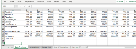 File Home Insert Page Layout Formulas Data Review View Help Share Comments A32 L E 775.00 850.00 900.00 4640.00 7166.67 559.9