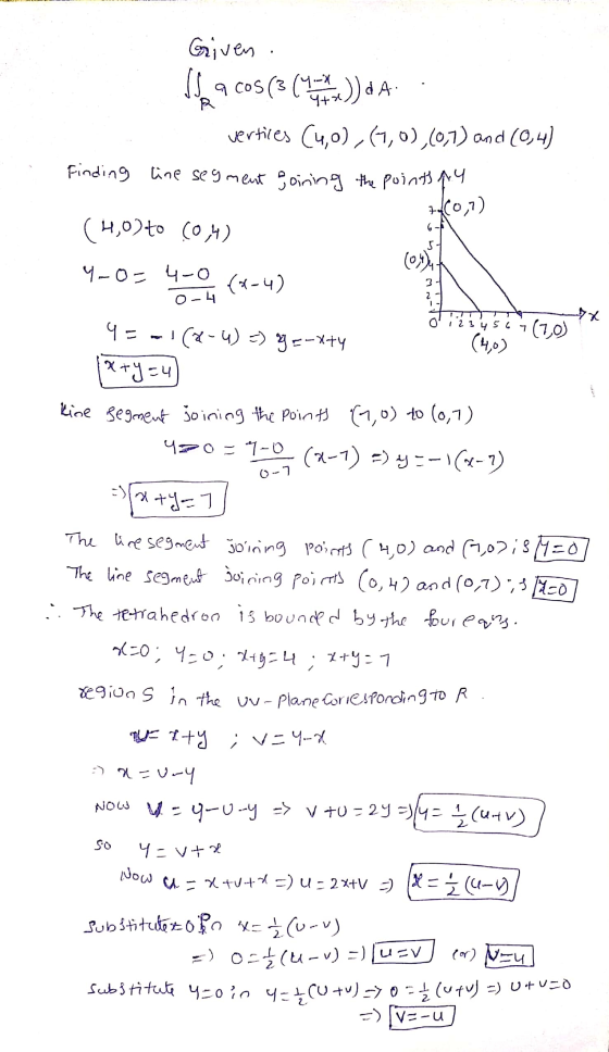 +4(0,7) 3 2 O-4 1 (4,0) 0-7 Low A = x tuto =) U = 2X+V :-) Griven. ssa cos (3 (4* x)) A verties (4,0), (7,0),(0,7) and (0,4)