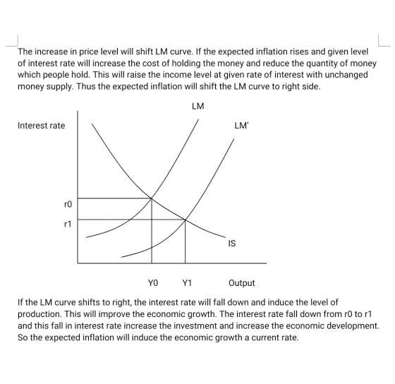 The increase in price level will shift LM curve. If the expected inflation rises and given level of interest rate will increa