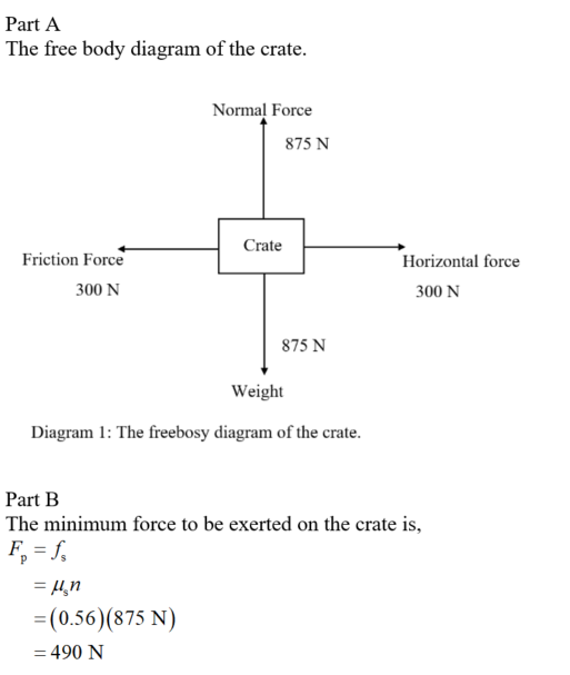 Part A The free body diagram of the crate. Normal Force 875 N Crate Friction Force Horizontal force 300 N 300 N 875 N Weight