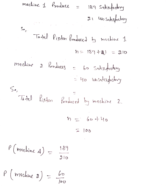 machine 1 Produce = 189 satisfactory 21 un Satisfactory Total Piston Produced by machine 1 na 189 +&! = 910 machine a produce