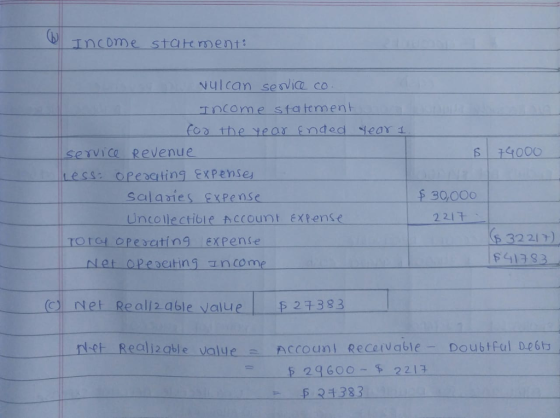 Income staement Nulcan sesvica co ncome statiment os the year fded sear servica Revenue S 14000 ess: opeagting ExPense $3000o