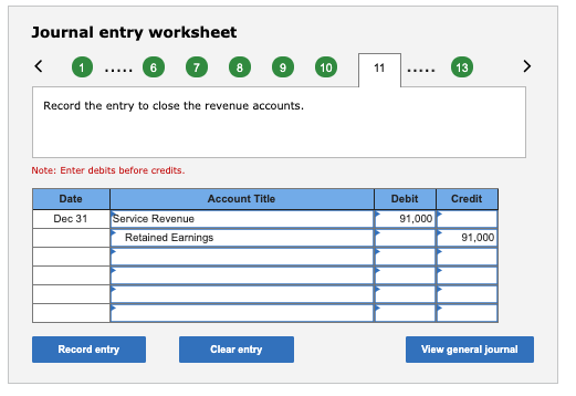 Journal entry worksheet < 0 9 10 11 13 Record the entry to close the revenue accounts. Note: Enter debits before credits. Dat