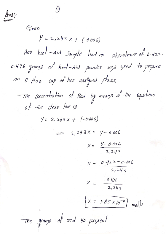Given Y = 2,243 x + 6-0006) Hex kool-Aid Sample had an absorbance of 0.422. 0:496 grams of kool-Aid powder was used to prepar