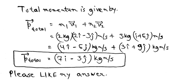 Total momentum is given by. Po total = m, i traze a2kg x21 - 39 )m/s + 3kg (159) m/s = (u 1 = 6g) ug m/s + (3? + gj) kegals 1