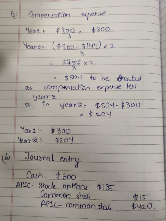 Compensation expense Yeast $900$300 Year at ($900-$144) x2 - $756 x2 a $504 to be beated as compensation expense tell year2.